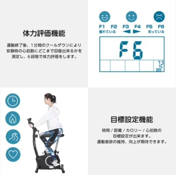 体力評価機能についての説明